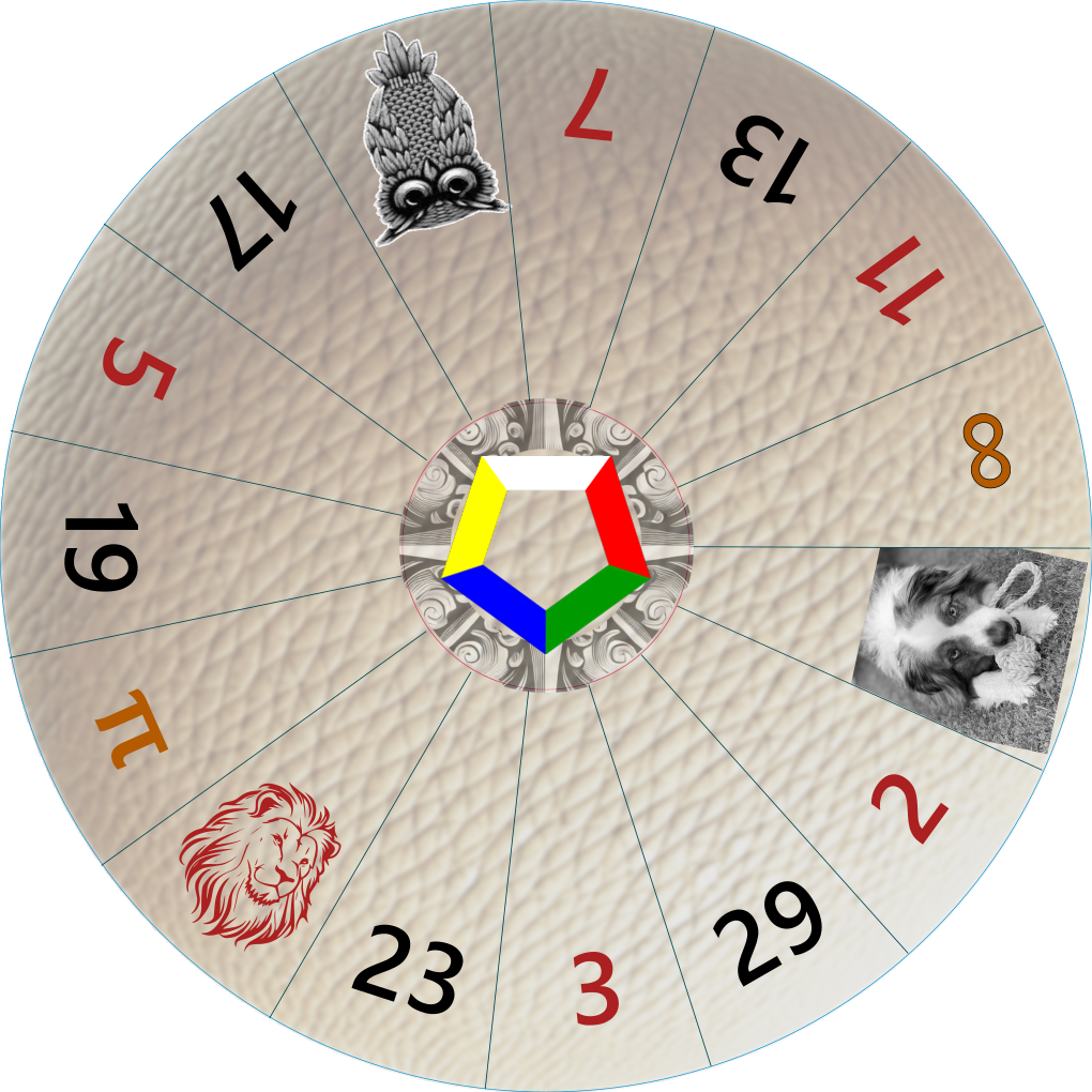 Penta Wheel